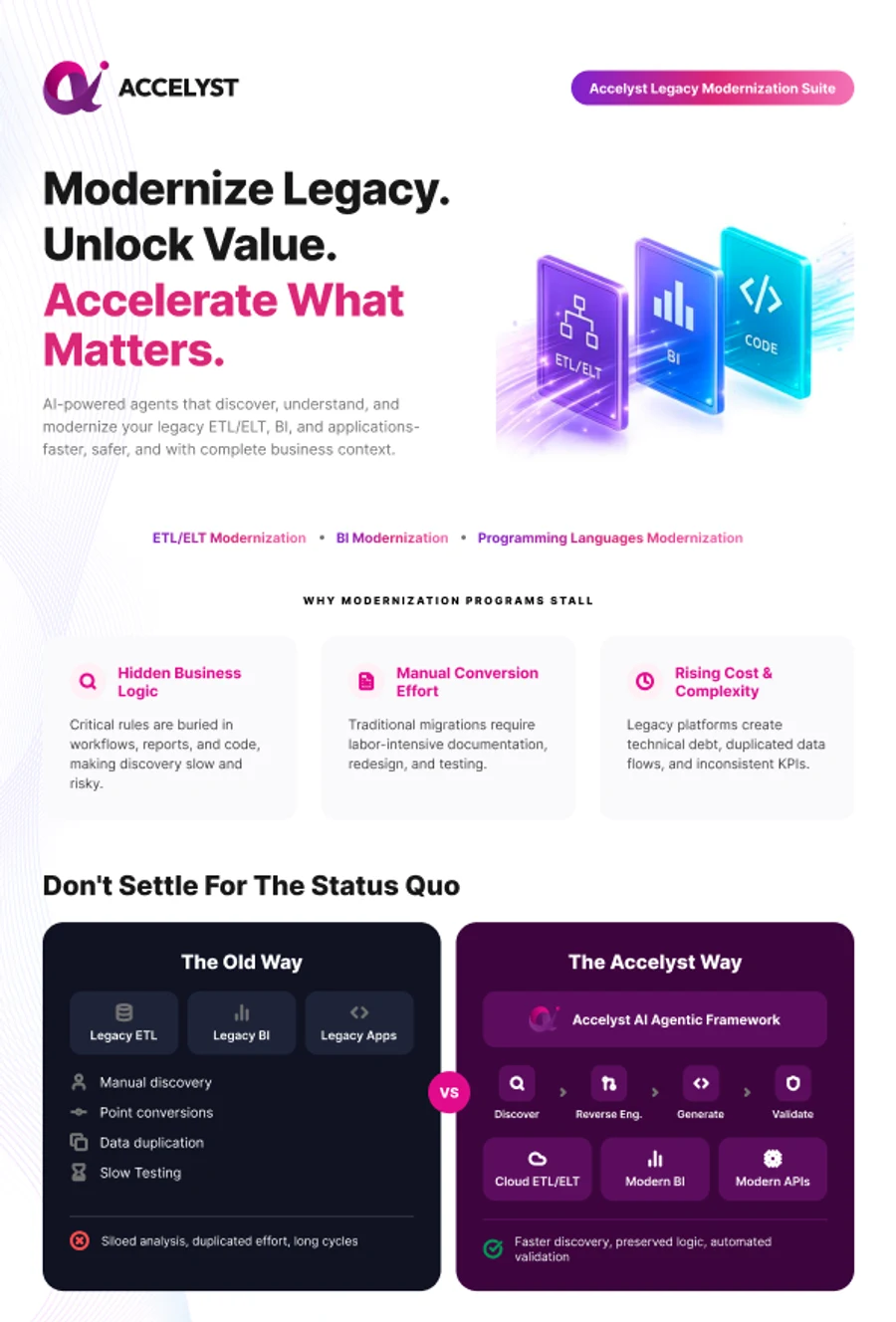Accelyst Legacy Modernization Brochure
