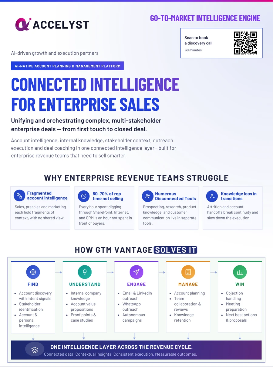 GTMVantage x Accelyst Partnership Brochure
